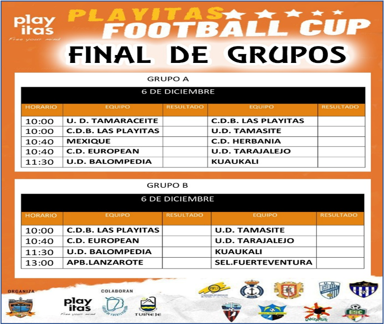 cartel final grupos